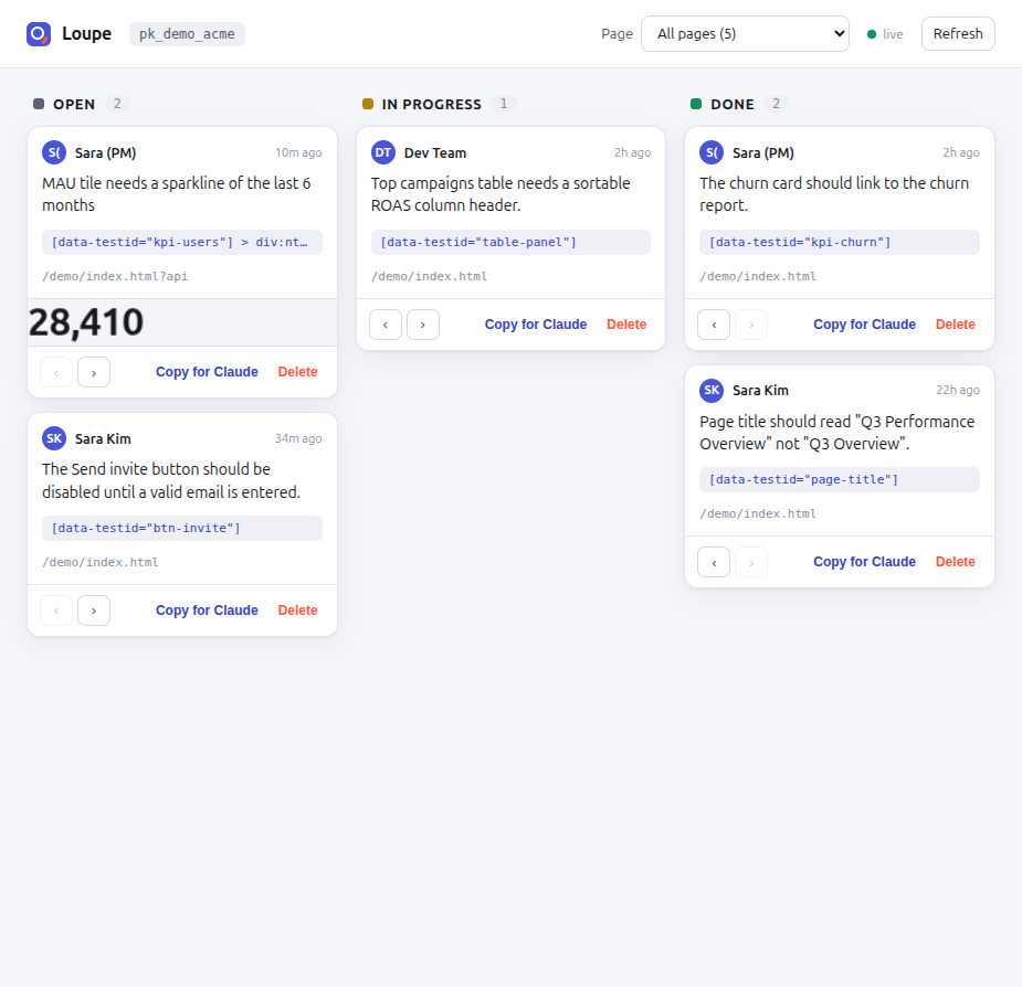 The Loupe triage board: a three-column Kanban of pinned product feedback with screenshots, element selectors, and status.