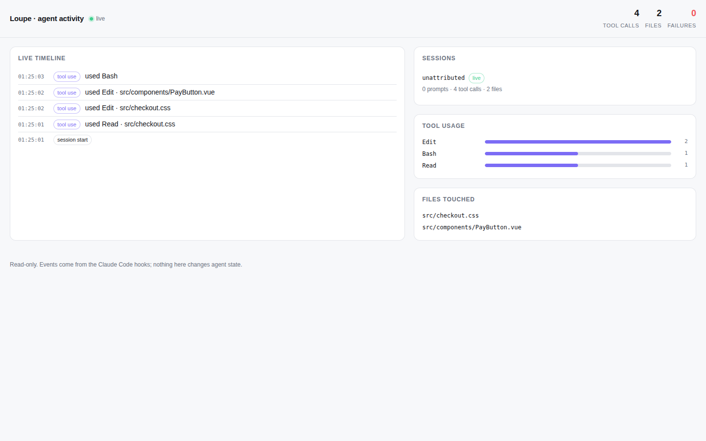 The MCP activity monitor page